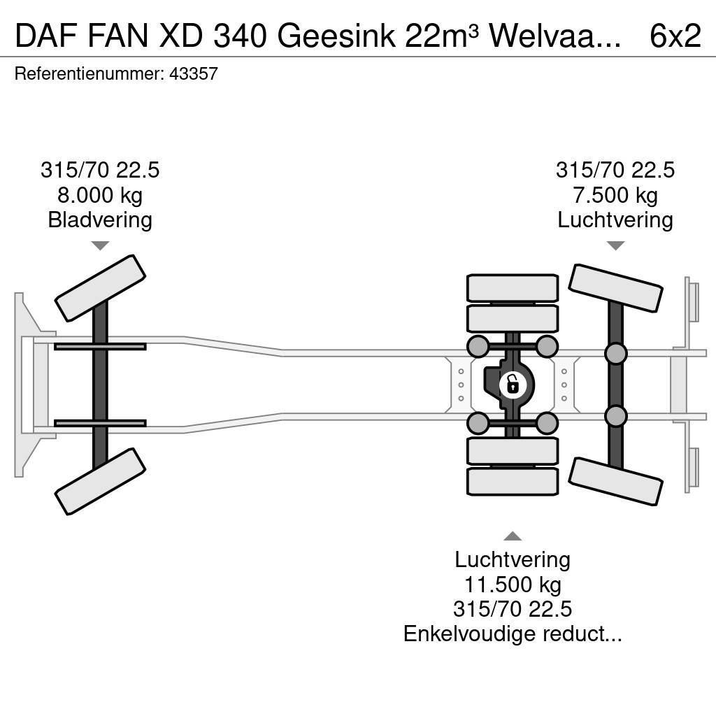 DAF FAN XD 340 Geesink 22m³ Welvaarts weighing system Kamioni za otpad