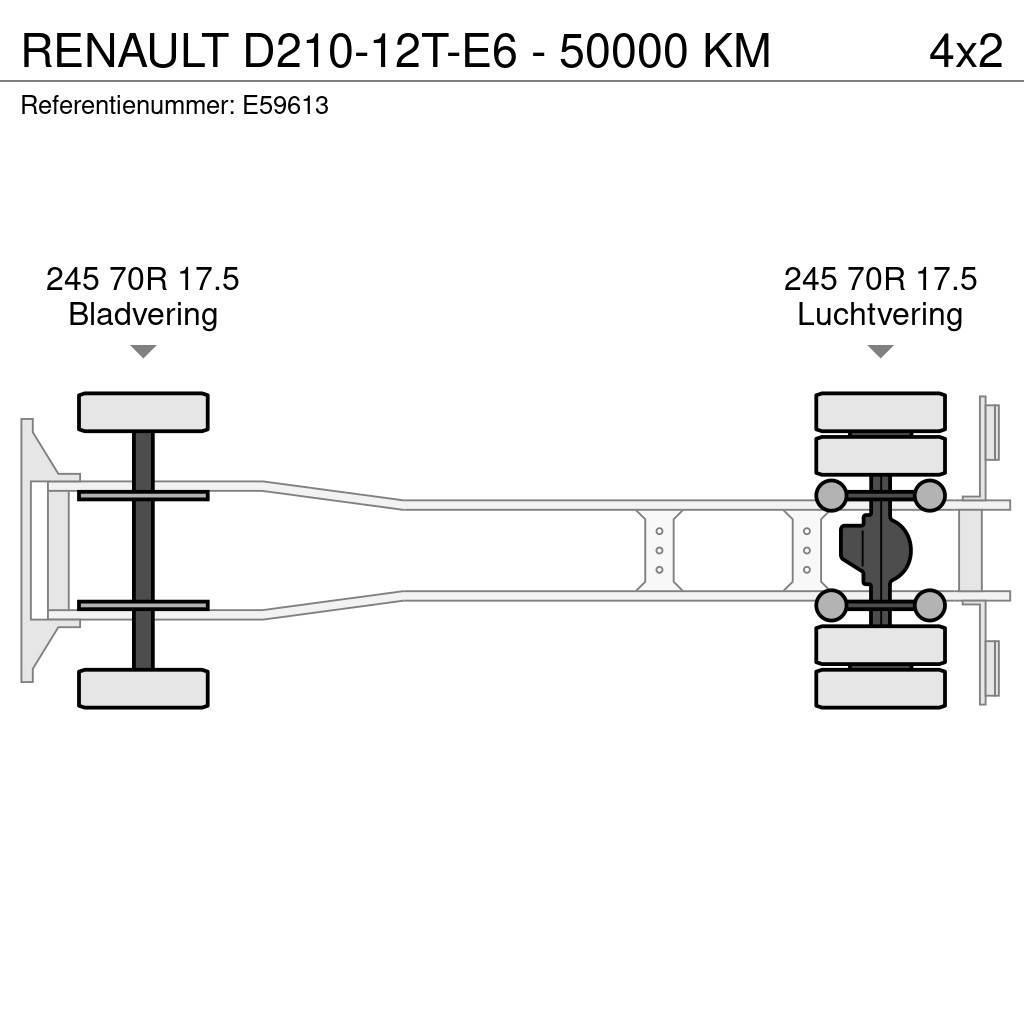 Renault D210-12T-E6 - 50000 KM Sanduk kamioni