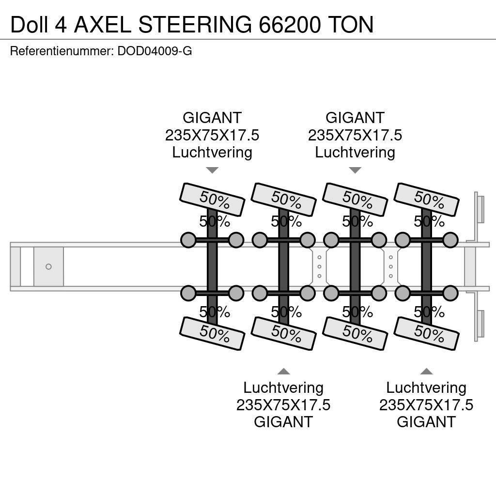 Doll 4 AXEL STEERING 66200 TON Poluprikolice labudice
