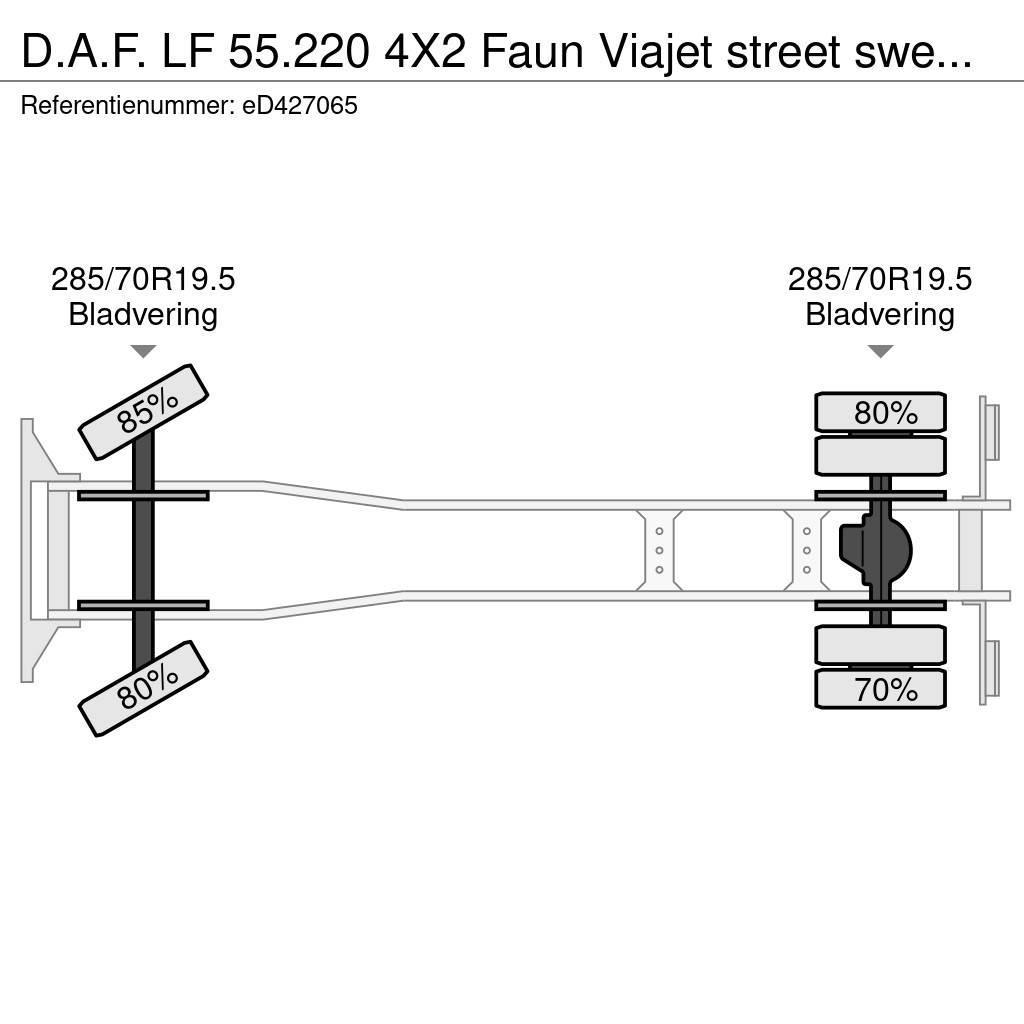 DAF LF 55.220 4X2 Faun Viajet street sweeper Kombi vozila/ vakum kamioni