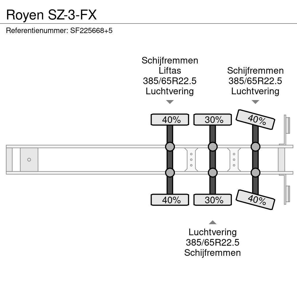 Royen SZ-3-FX Sanduk poluprikolice