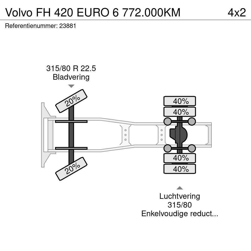 Volvo FH 420 EURO 6 772.000KM Tegljači
