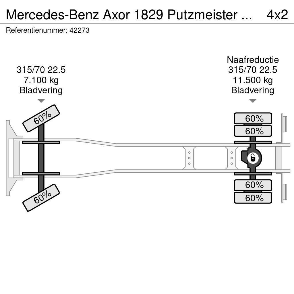 Mercedes-Benz Axor 1829 Putzmeister M20-4 20 meter Kamionske beton pumpe