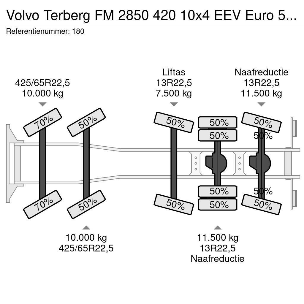 Volvo Terberg FM 2850 420 10x4 EEV Euro 5 Liebherr 15 Ku Kamioni mešalice za beton