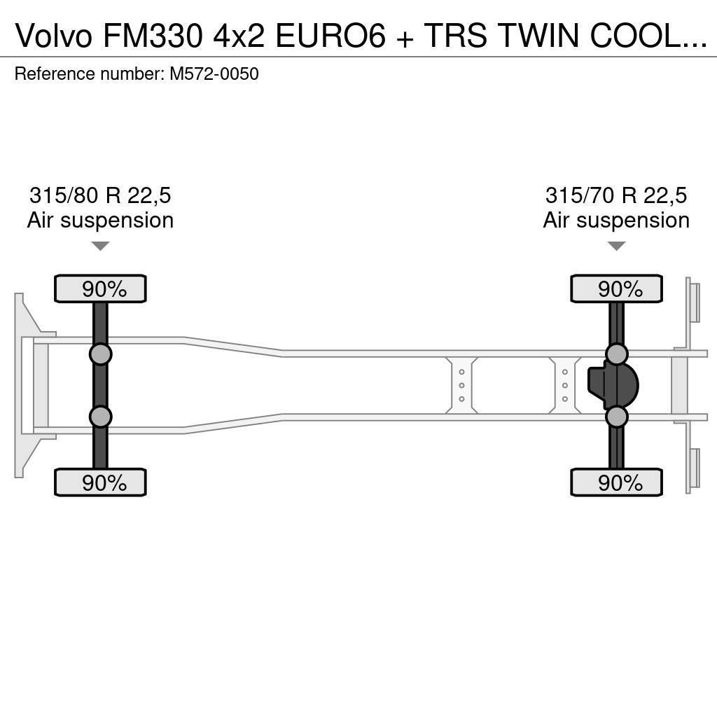 Volvo FM330 4x2 EURO6 + TRS TWIN COOL + 8,6M BOX Kamioni hladnjače