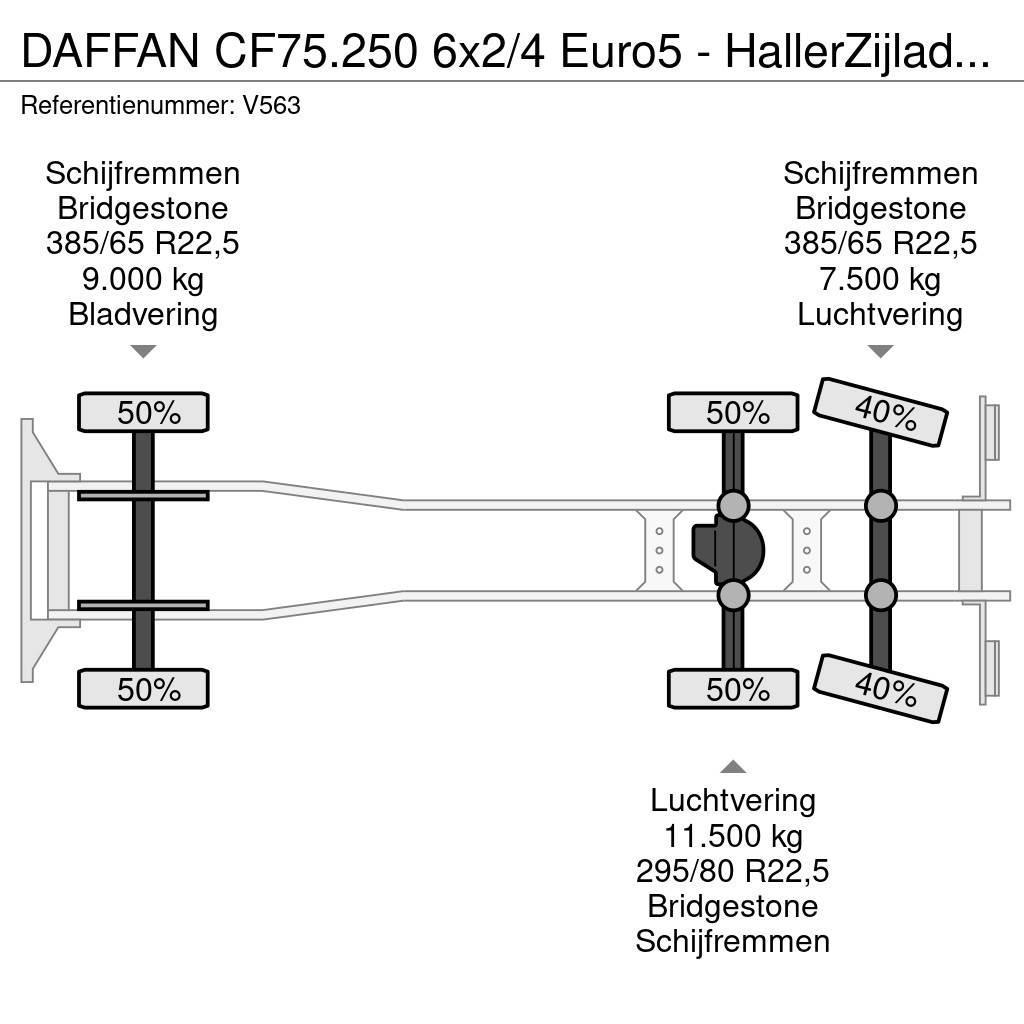 DAF FAN CF75.250 6x2/4 Euro5 - HallerZijlader - Transl Kamioni-šasije