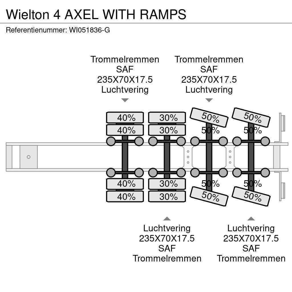 Wielton 4 AXEL WITH RAMPS Poluprikolice labudice