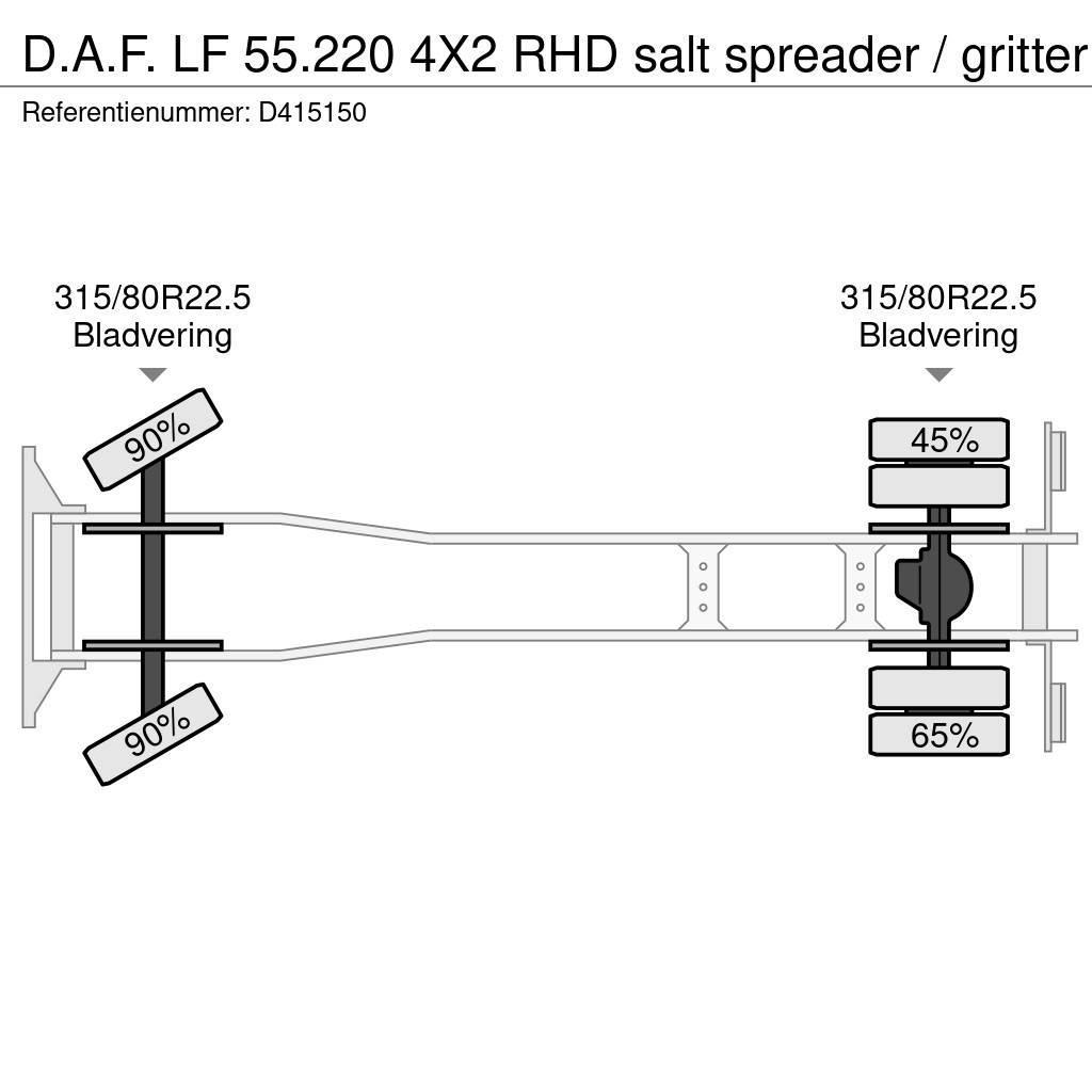 DAF LF 55.220 4X2 RHD salt spreader / gritter Kombi vozila/ vakum kamioni