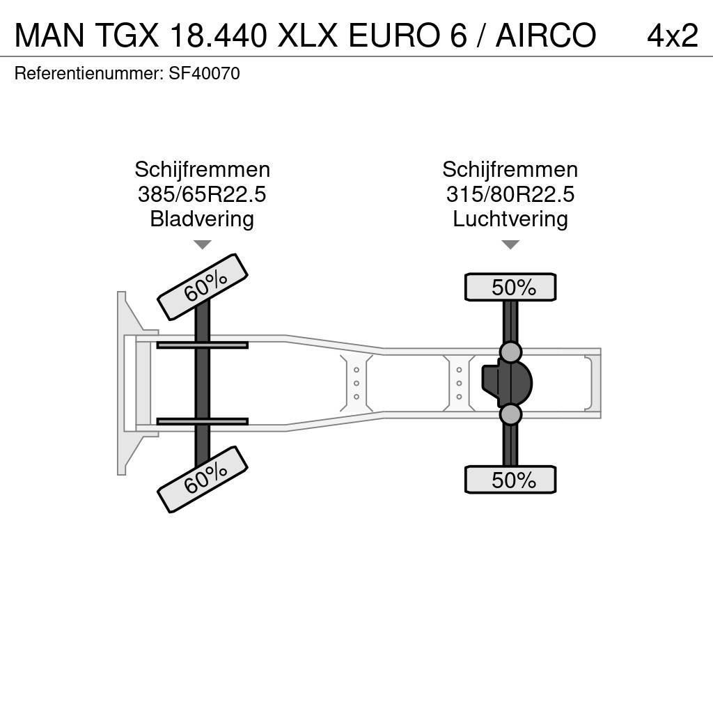 MAN TGX 18.440 XLX EURO 6 / AIRCO Tegljači