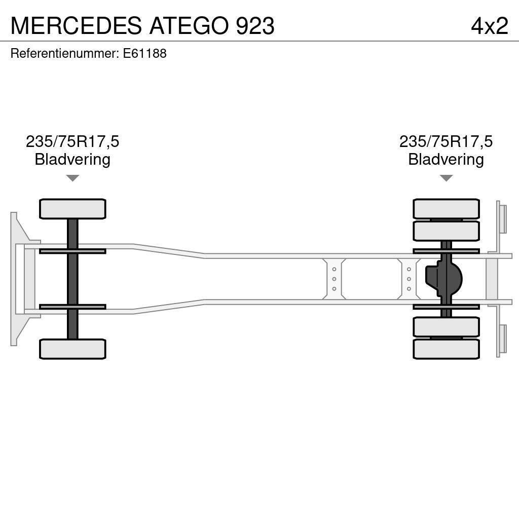 Mercedes-Benz ATEGO 923 Sanduk kamioni