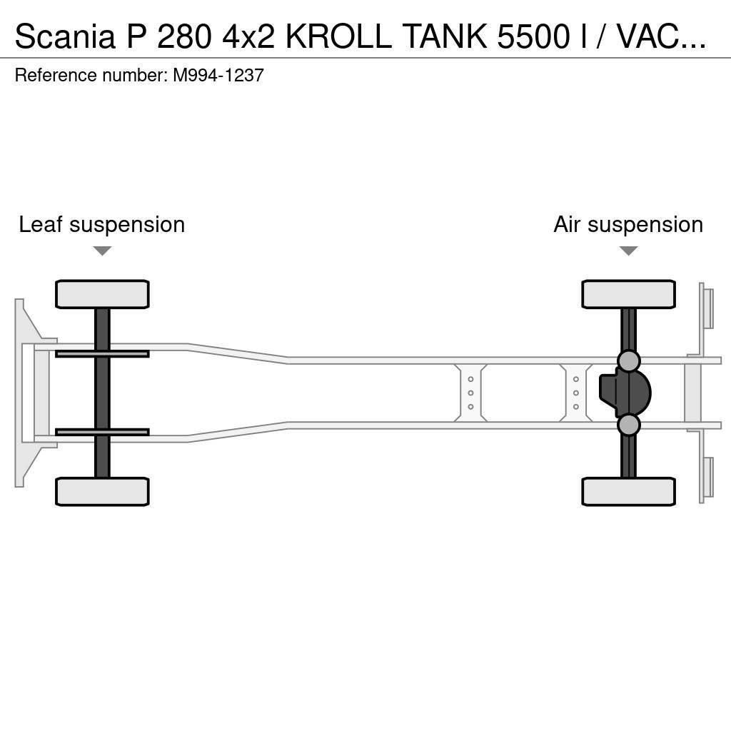 Scania P 280 4x2 KROLL TANK 5500 l / VACUUM IR VTB810V / Kombi vozila/ vakum kamioni