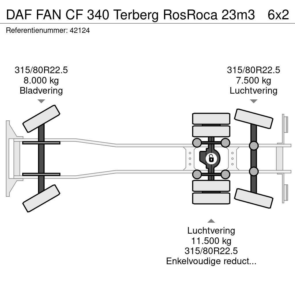 DAF FAN CF 340 Terberg RosRoca 23m3 Kamioni za otpad