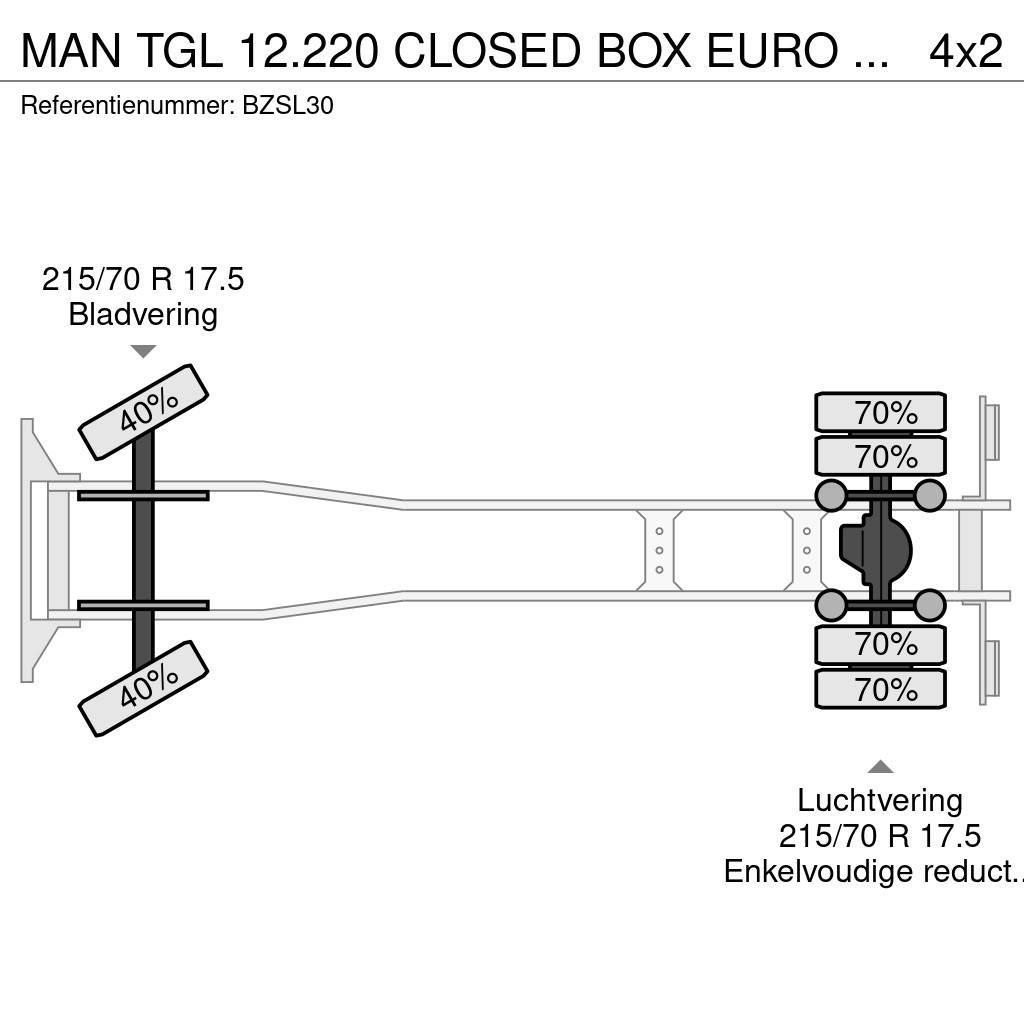 MAN TGL 12.220 CLOSED BOX EURO 5 D HOLLANDIA Sanduk kamioni
