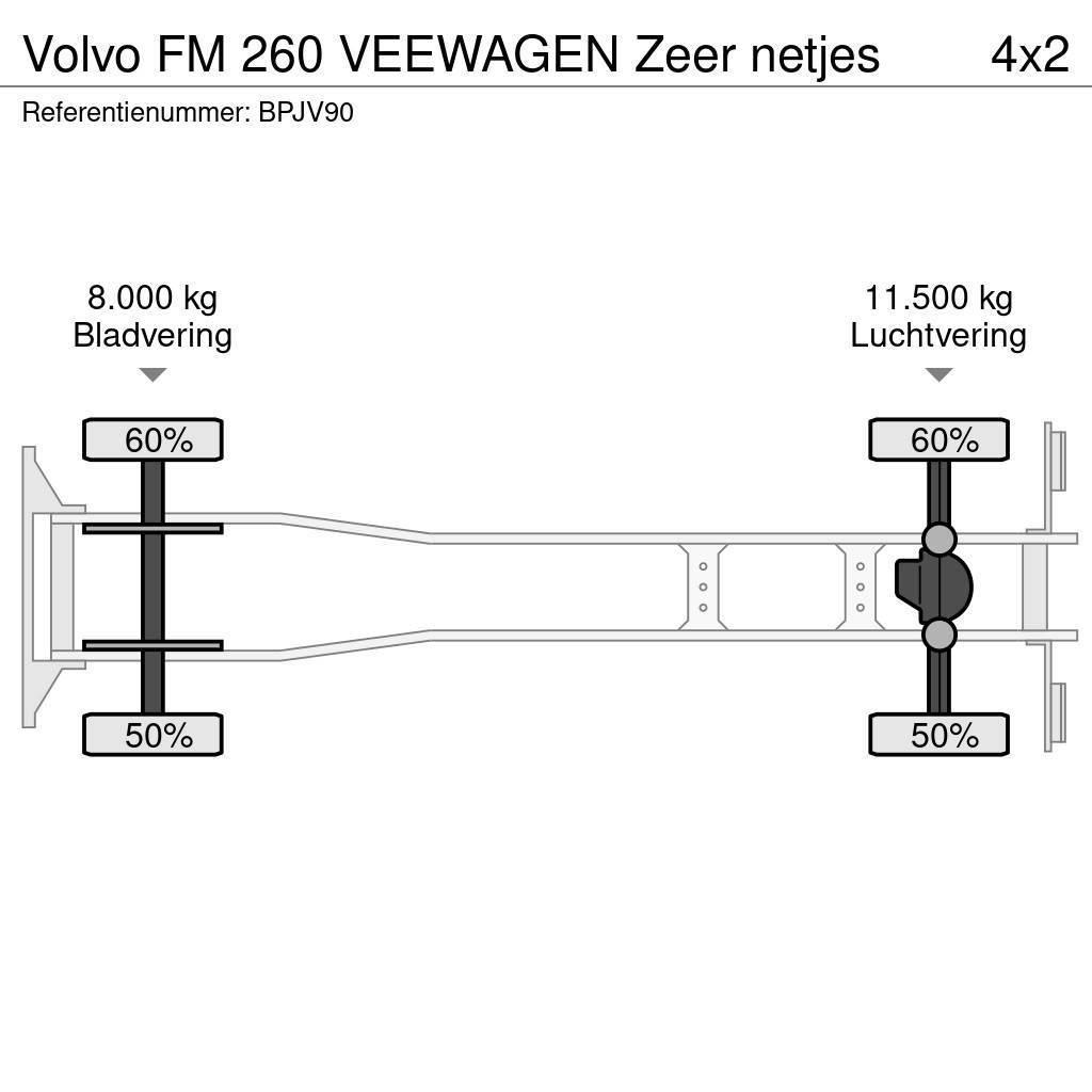 Volvo FM 260 VEEWAGEN Zeer netjes Kamioni za prevoz životinja