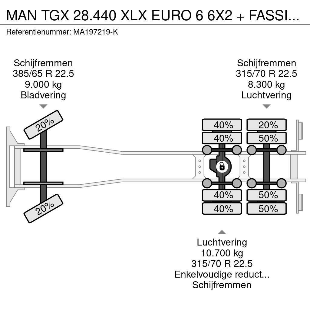 MAN TGX 28.440 XLX EURO 6 6X2 + FASSI F365 + FLYJIB + Polovne dizalice za sve terene