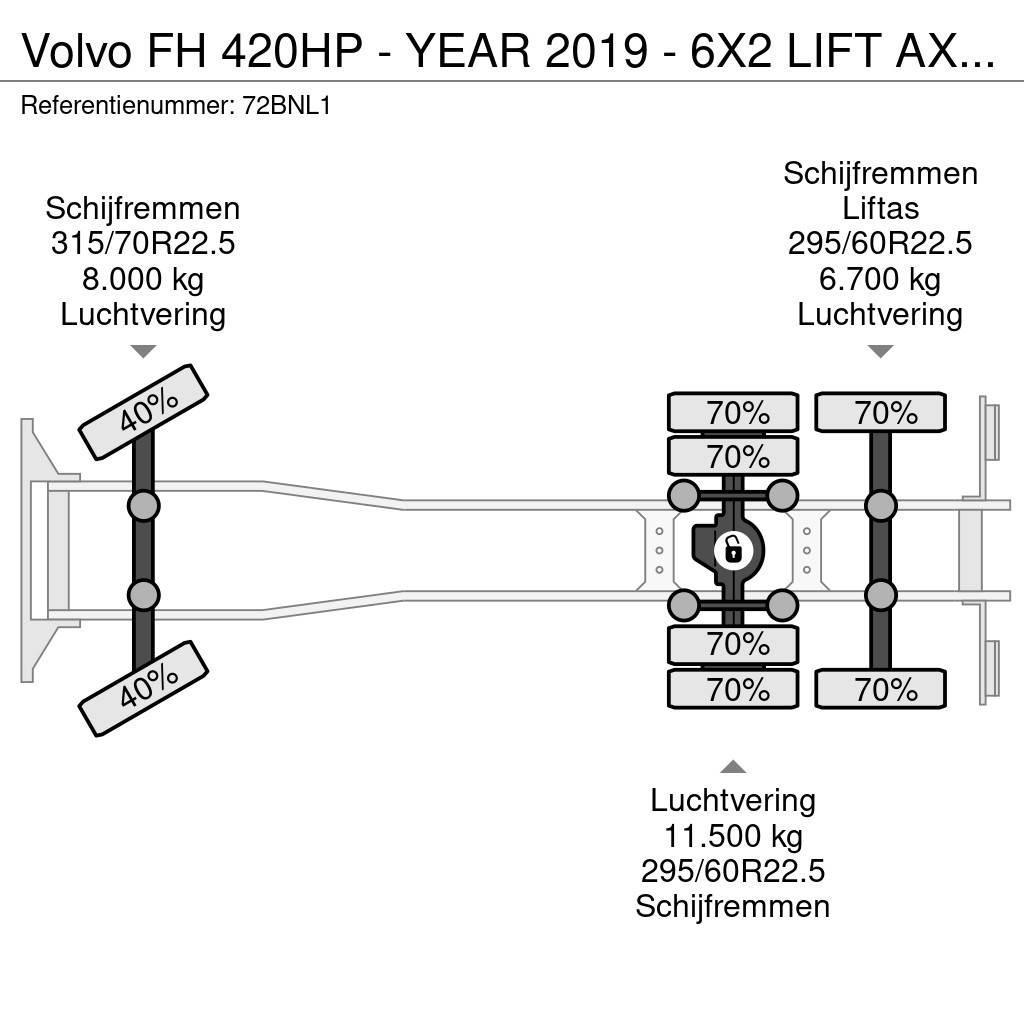 Volvo FH 420HP - YEAR 2019 - 6X2 LIFT AXLE - 307.000KM - Kamioni-šasije