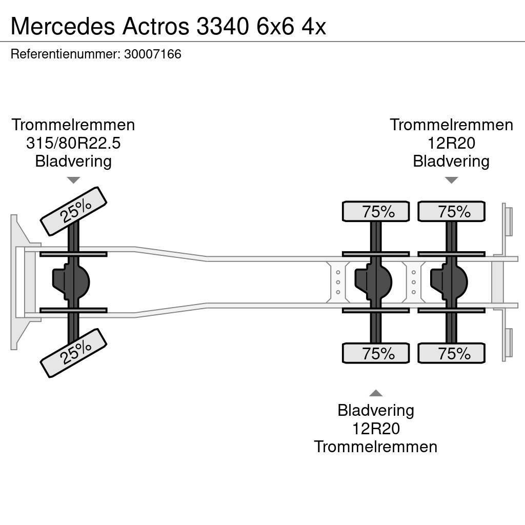 Mercedes-Benz Actros 3340 6x6 4x Kiperi kamioni