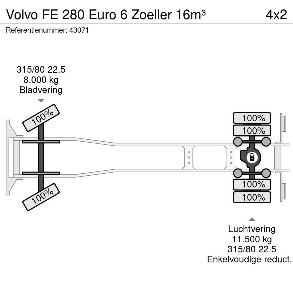 Volvo FE 280 Euro 6 Zoeller 16m³ Kamioni za otpad