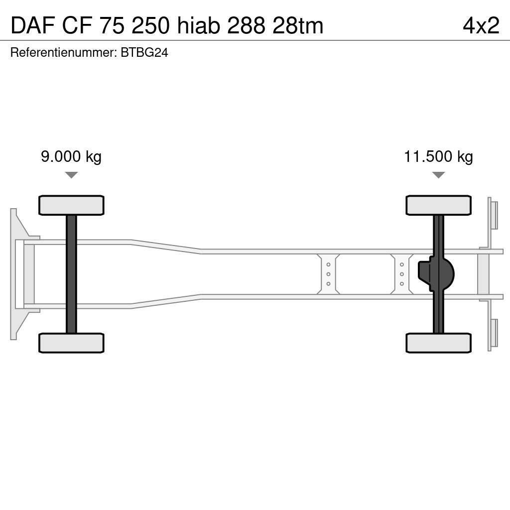 DAF CF 75 250 hiab 288 28tm Polovne dizalice za sve terene