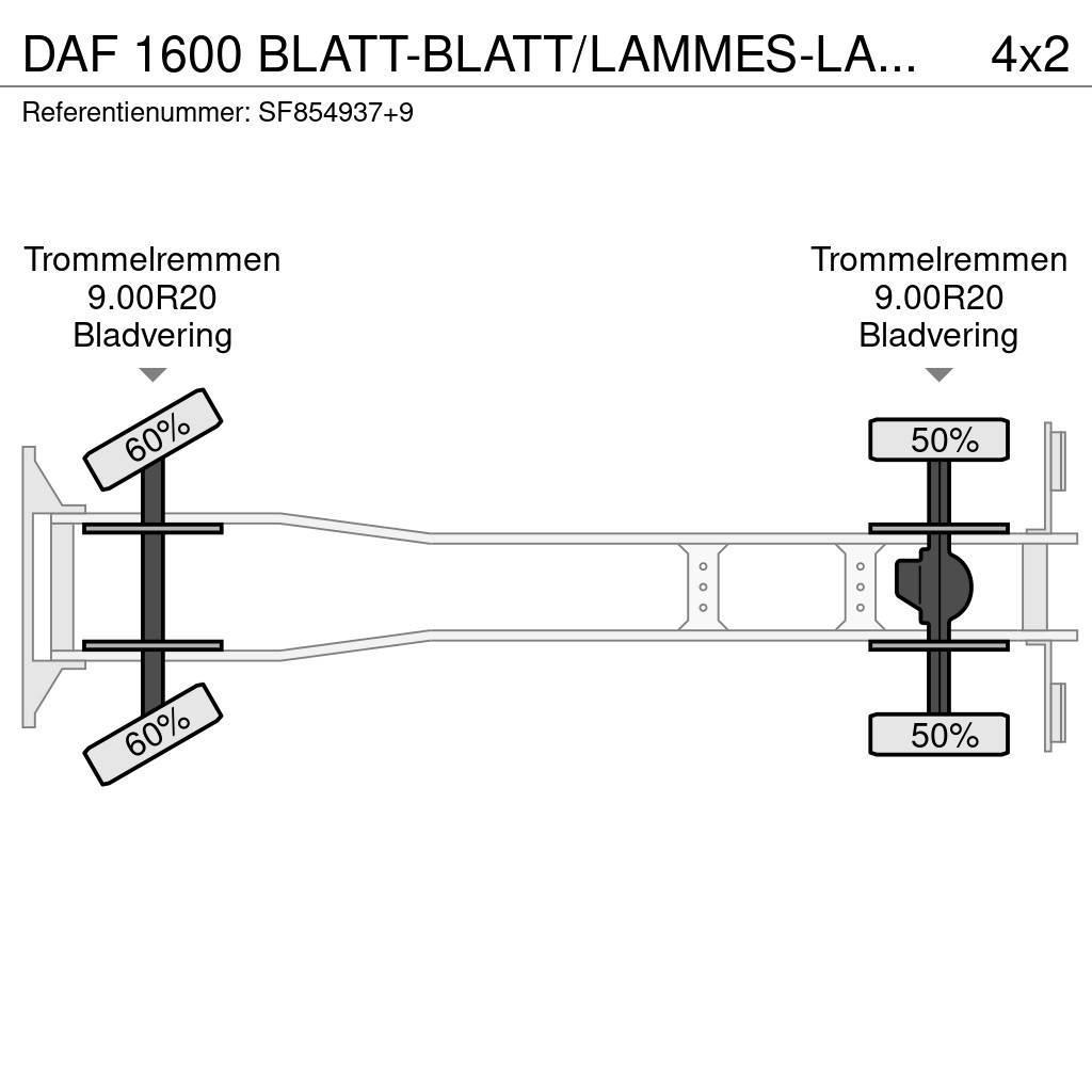 DAF 1600 BLATT-BLATT/LAMMES-LAMMES/SPRING-SPRING Kamioni sa ciradom