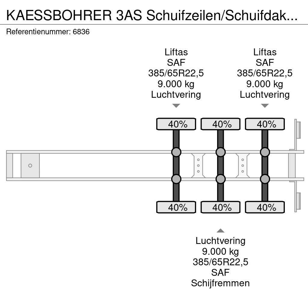 Kässbohrer 3AS Schuifzeilen/Schuifdak Coil SAF Schijfremmen 2 Poluprikolice sa ciradom