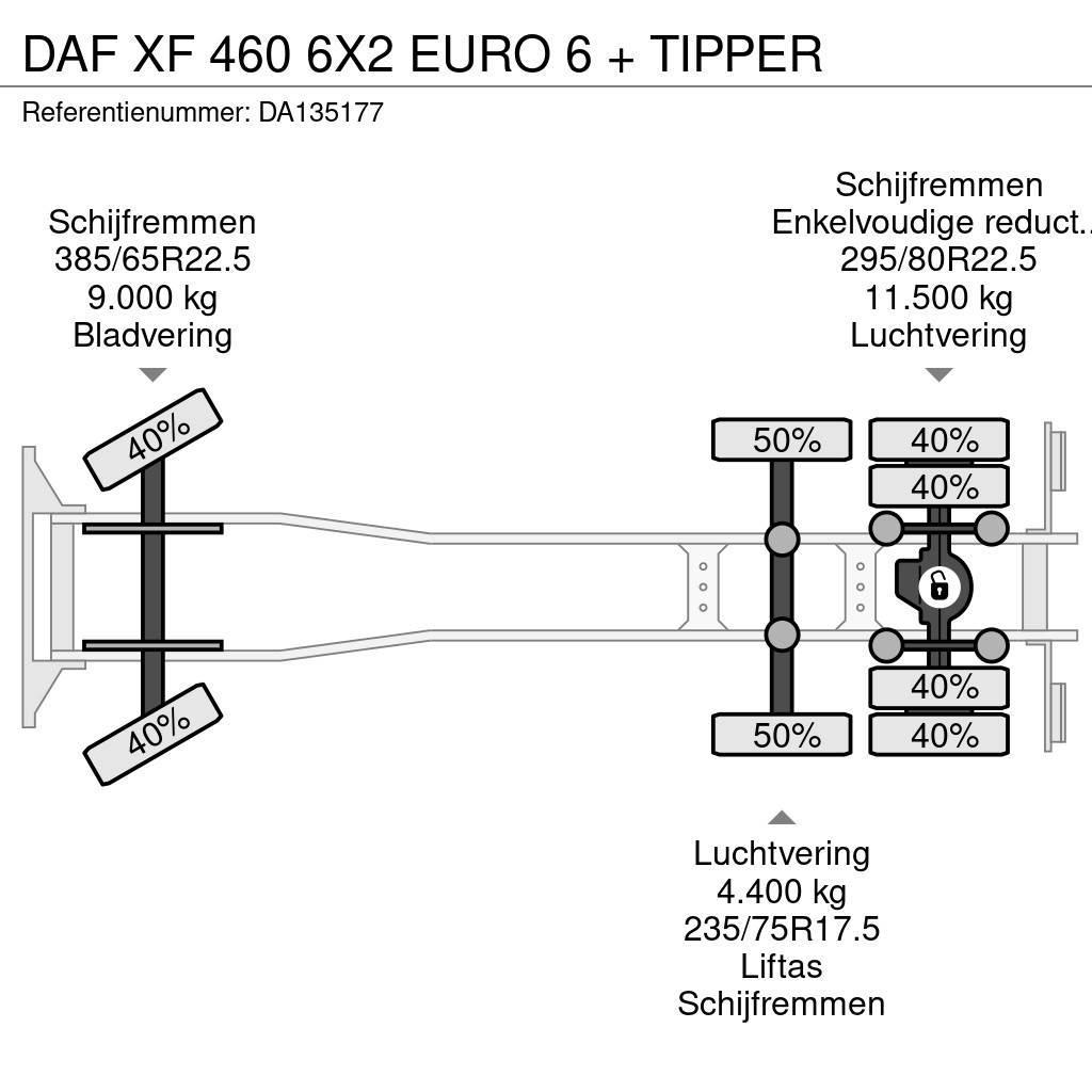 DAF XF 460 6X2 EURO 6 + TIPPER Kiperi kamioni