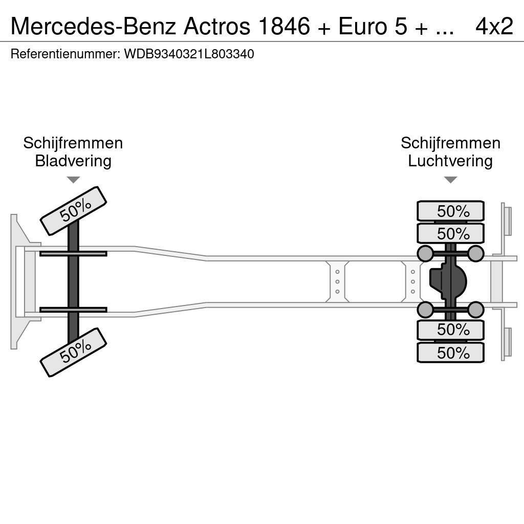 Mercedes-Benz Actros 1846 + Euro 5 + EFFER 250 Crane + REMOTE Polovne dizalice za sve terene