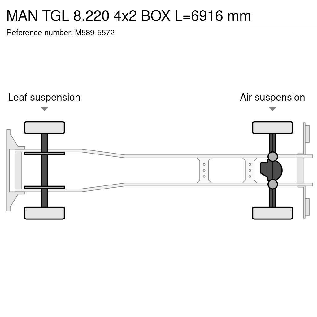 MAN TGL 8.220 4x2 BOX L=6916 mm Kamioni sa ciradom
