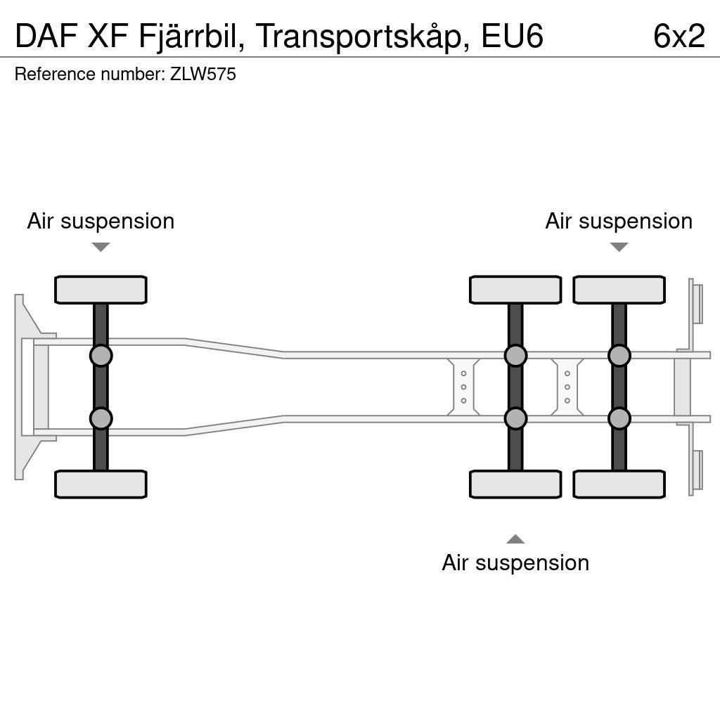 DAF XF Fjärrbil, Transportskåp, EU6 Sanduk kamioni