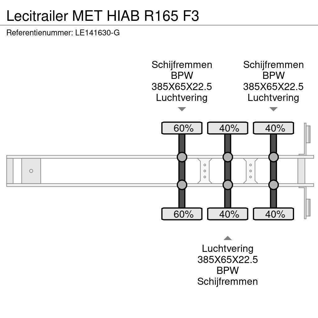 Lecitrailer MET HIAB R165 F3 Poluprikolice sa otvorenim sandukom