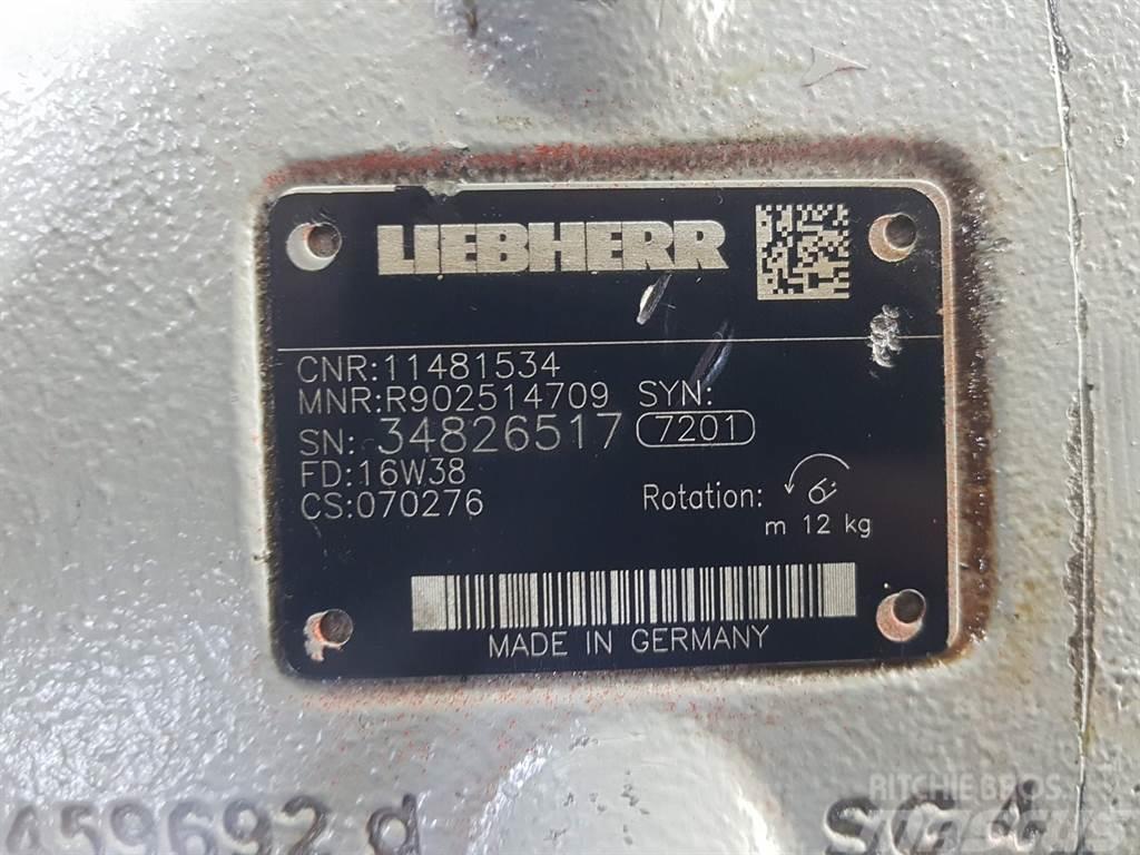 Liebherr 11481534 - R902514709- Load sensing pump Hidraulika