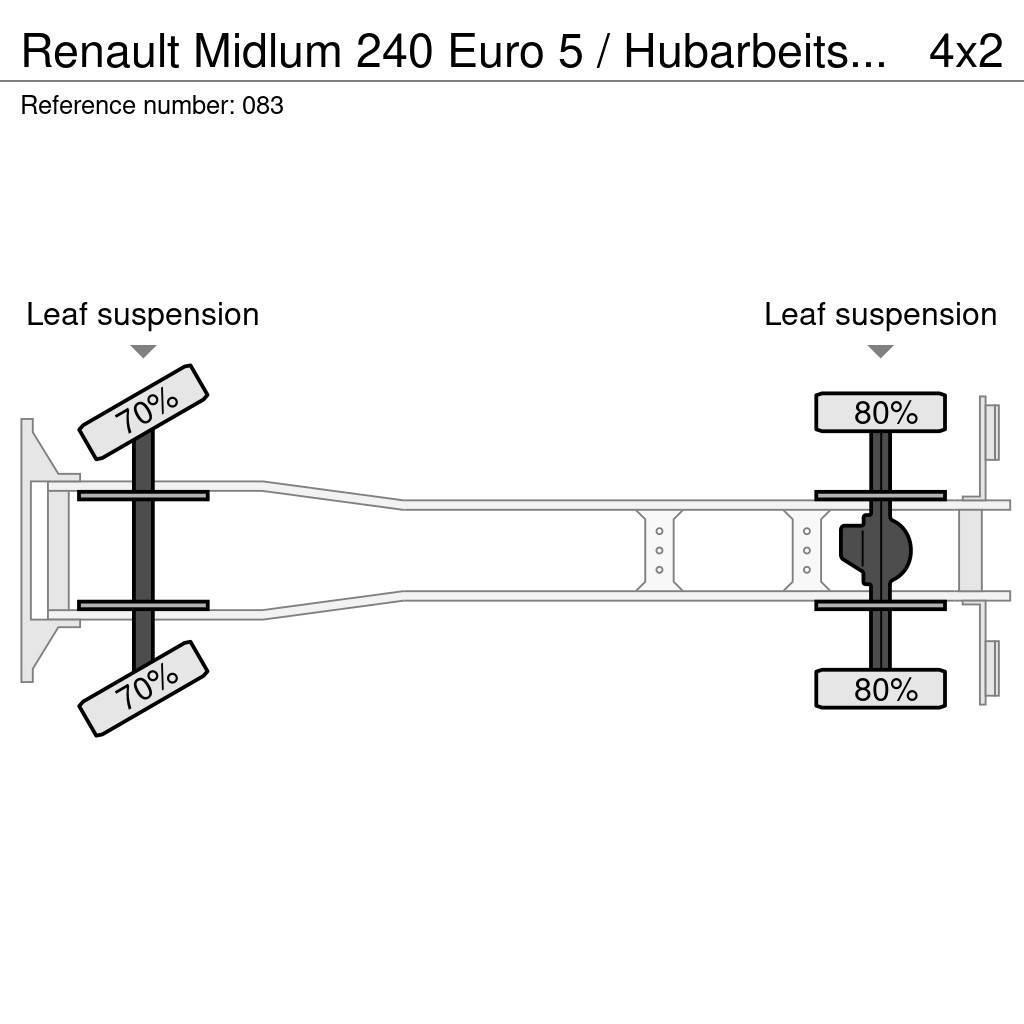 Renault Midlum 240 Euro 5 / Hubarbeitsbühne 18mtr Auto korpe