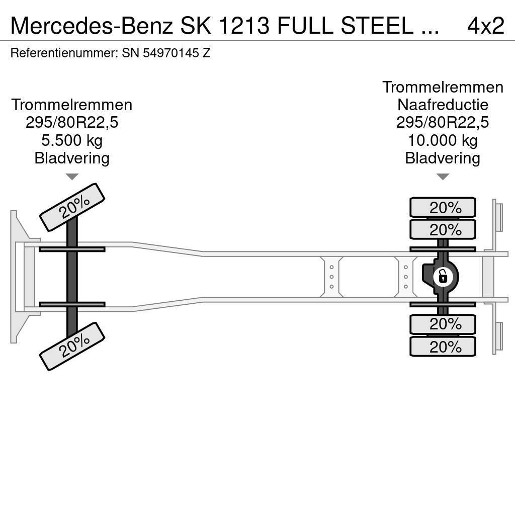 Mercedes-Benz SK 1213 FULL STEEL MEILLER KIPPER (MANUAL GEARBOX Kiperi kamioni