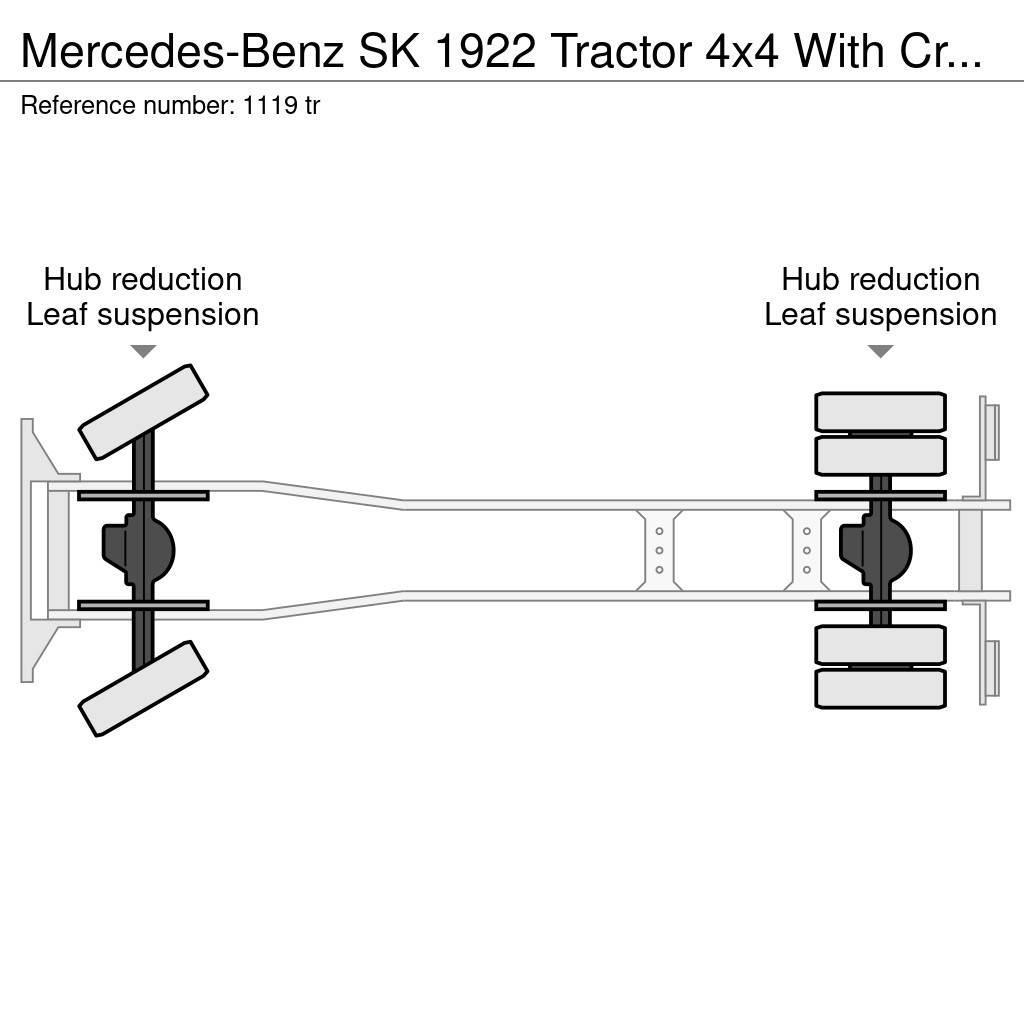 Mercedes-Benz SK 1922 Tractor 4x4 With Crane Full Spring V6 Big Polovne dizalice za sve terene