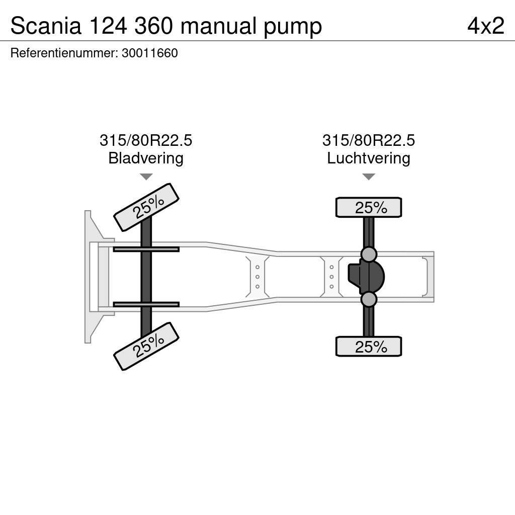 Scania 124 360 manual pump Tegljači