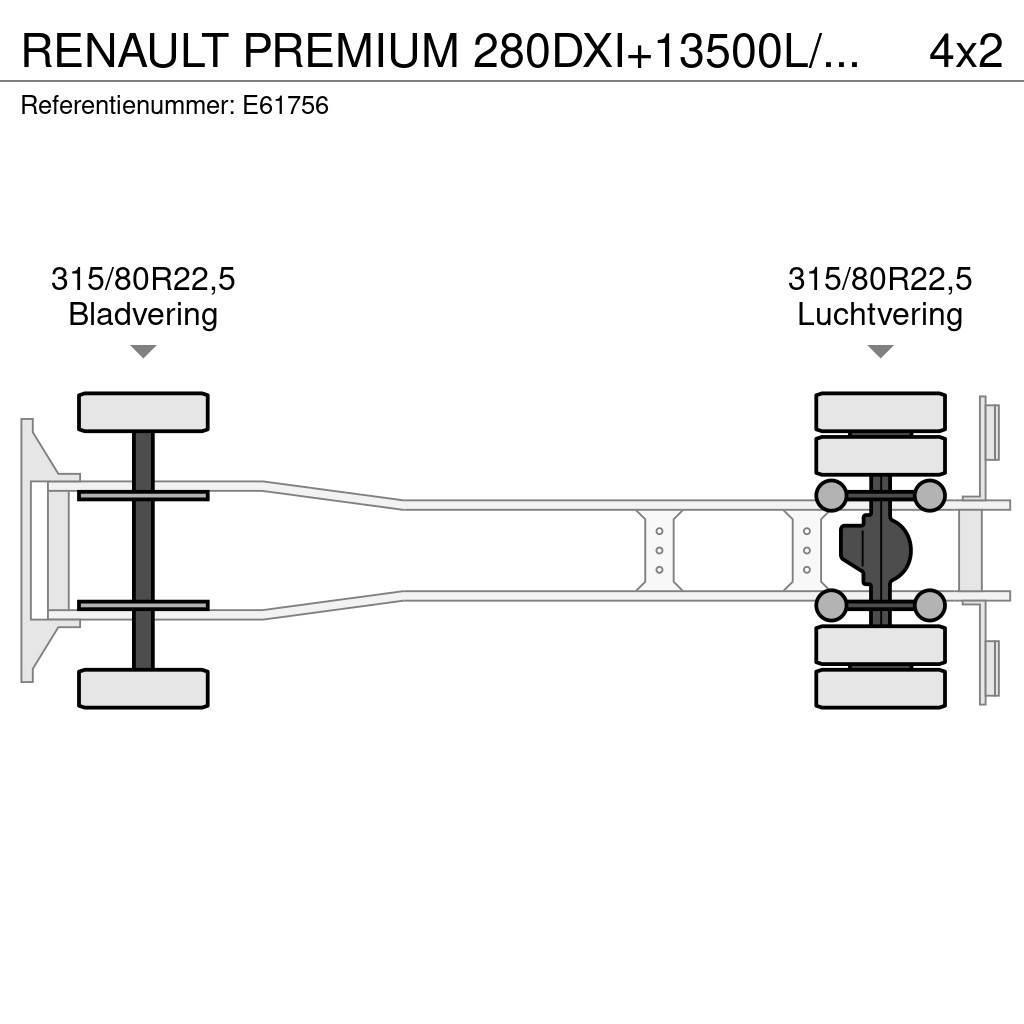 Renault PREMIUM 280DXI+13500L/5COMP Kamioni cisterne