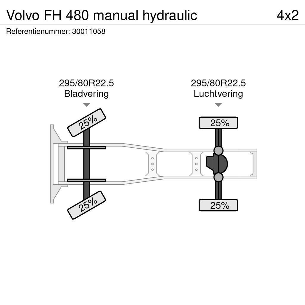 Volvo FH 480 manual hydraulic Tegljači