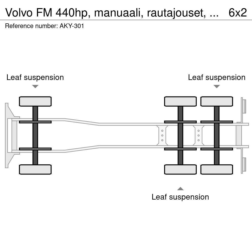Volvo FM 440hp, manuaali, rautajouset, vaijerilaite lisä Rol kiper kamioni sa kukom za podizanje tereta