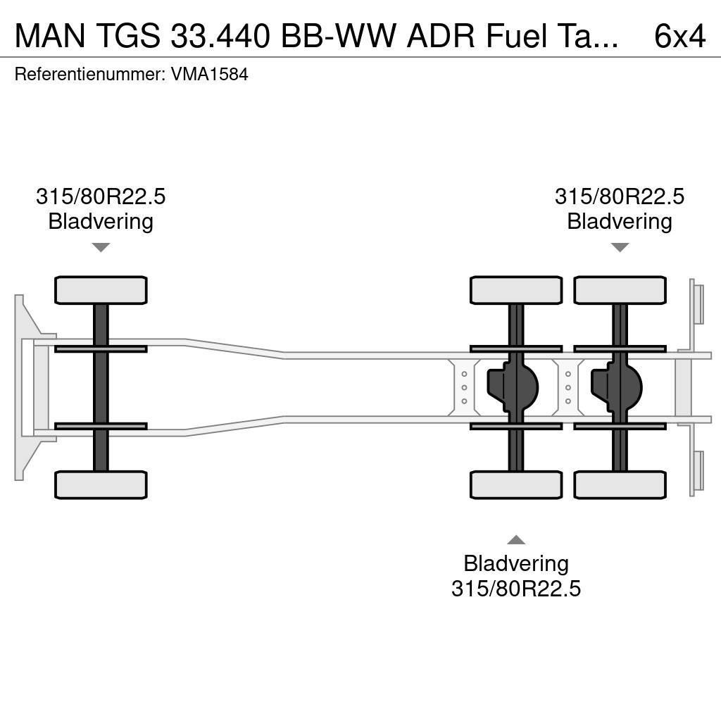 MAN TGS 33.440 BB-WW ADR Fuel Tank Truck Kamioni cisterne