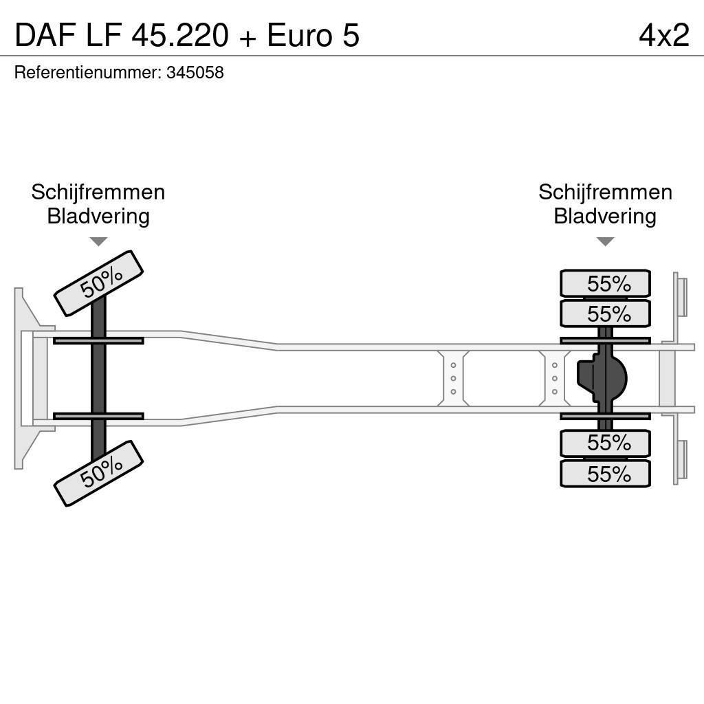 DAF LF 45.220 + Euro 5 Kamioni-šasije