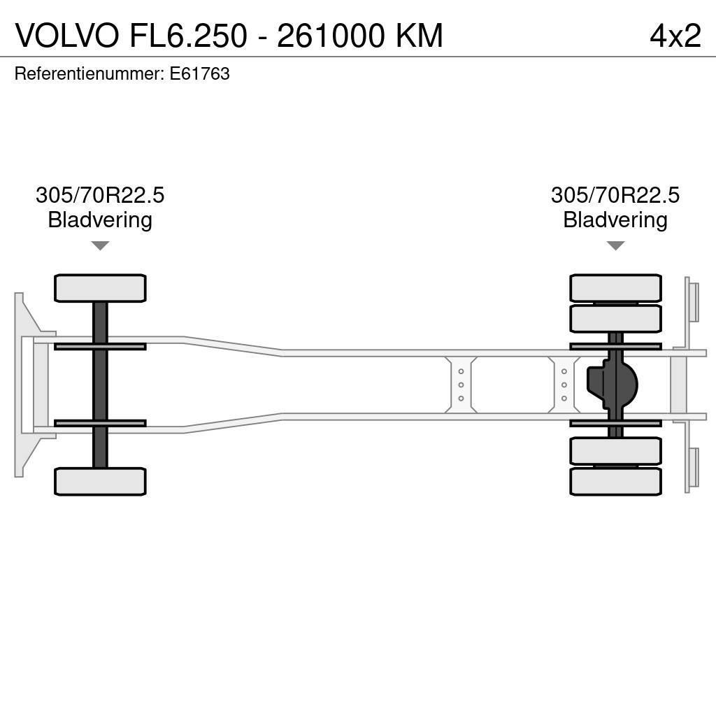 Volvo FL6.250 - 261000 KM Kamioni sa ciradom