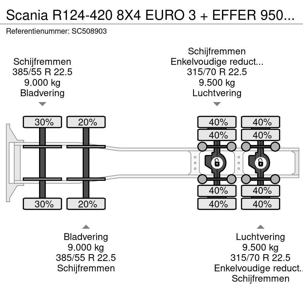 Scania R124-420 8X4 EURO 3 + EFFER 950/6S + 1 + REMOTE Tegljači