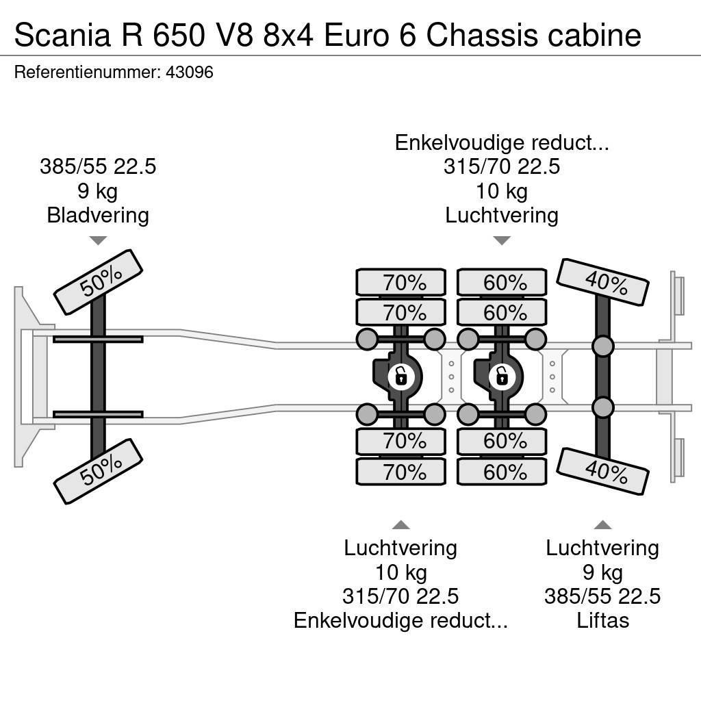 Scania R 650 V8 8x4 Euro 6 Chassis cabine Kamioni-šasije