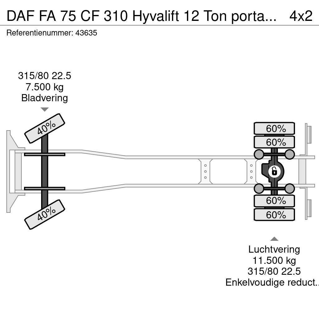 DAF FA 75 CF 310 Hyvalift 12 Ton portaalsysteem Komunalni kamioni