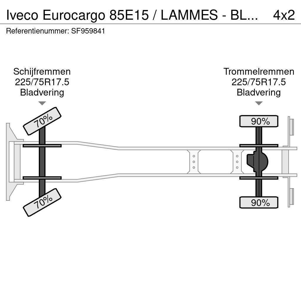 Iveco Eurocargo 85E15 / LAMMES - BLATT - SPRING Kamioni sa ciradom