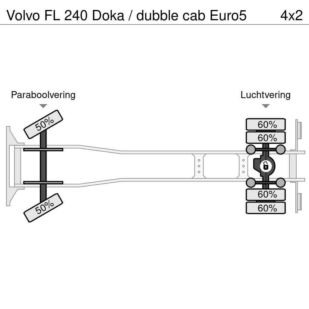 Volvo FL 240 Doka / dubble cab Euro5 Šleperi za vozila