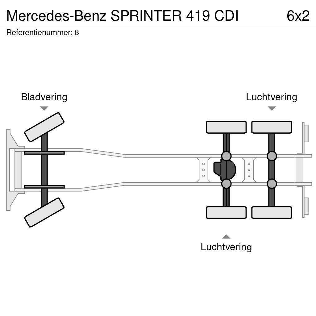 Mercedes-Benz SPRINTER 419 CDI Sanduk kamioni