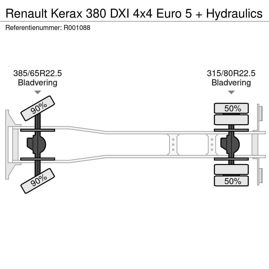 Renault Kerax 380 DXI 4x4 Euro 5 + Hydraulics Kamioni sa otvorenim sandukom