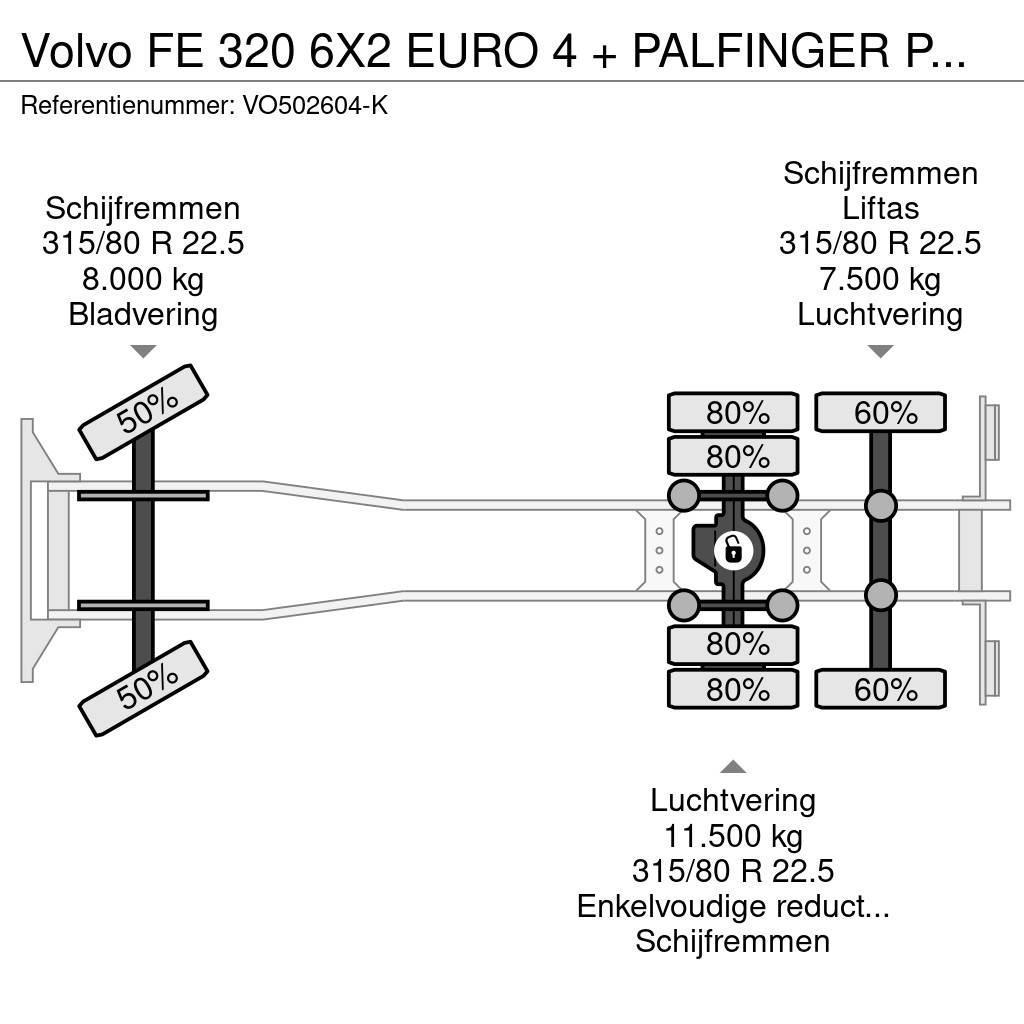 Volvo FE 320 6X2 EURO 4 + PALFINGER PK12502 + REMOTE + K Polovne dizalice za sve terene