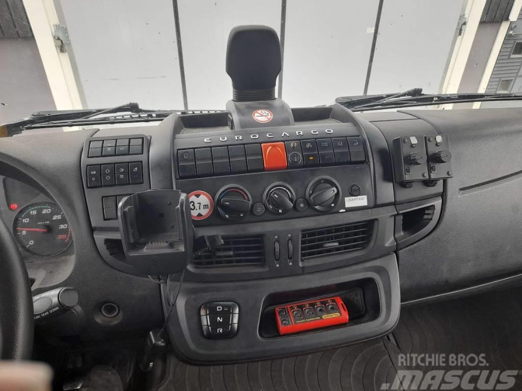Iveco Eurocargo 120-250   Umpikori SSC-Heat System Sanduk kamioni